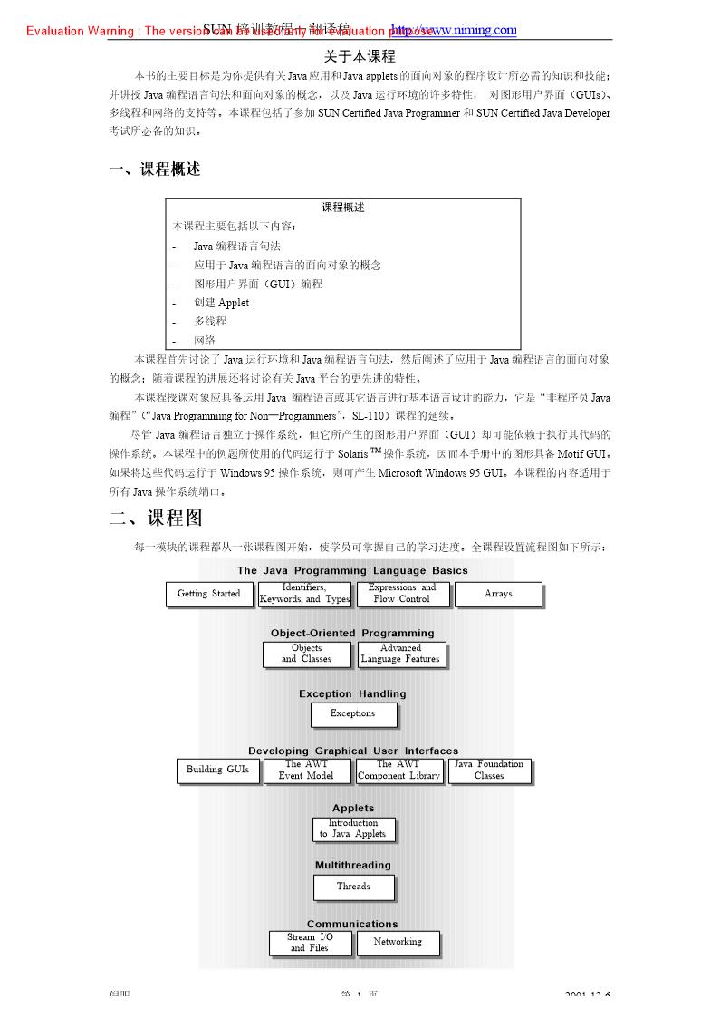 《Sun Java培训教程中文版》